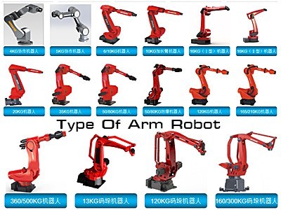 แขนกล Arm Robot